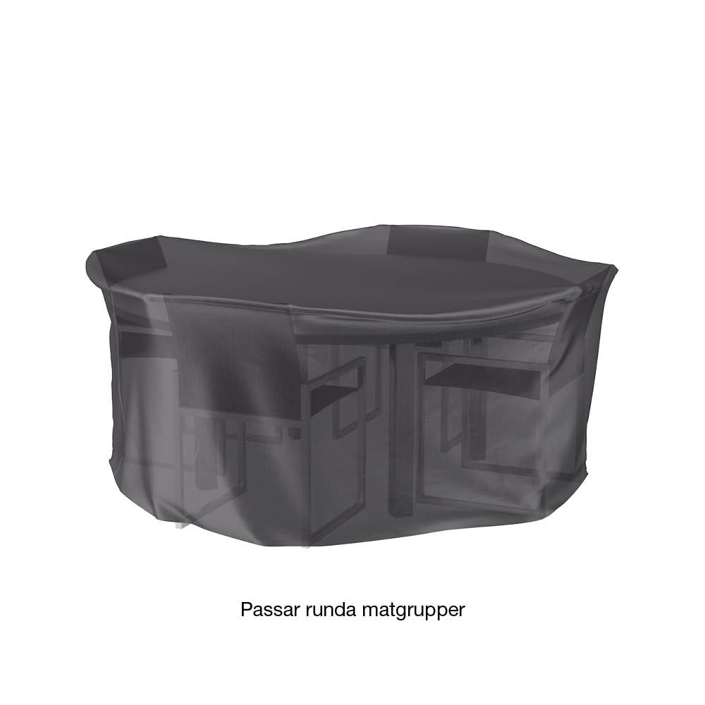 Møbeltrekk Aerocover