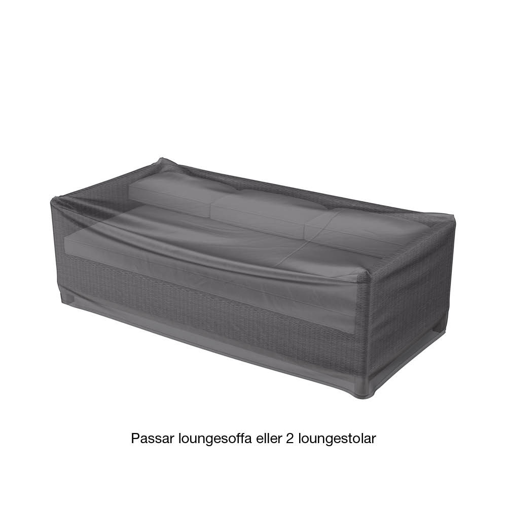 Møbeltrekk Aerocover