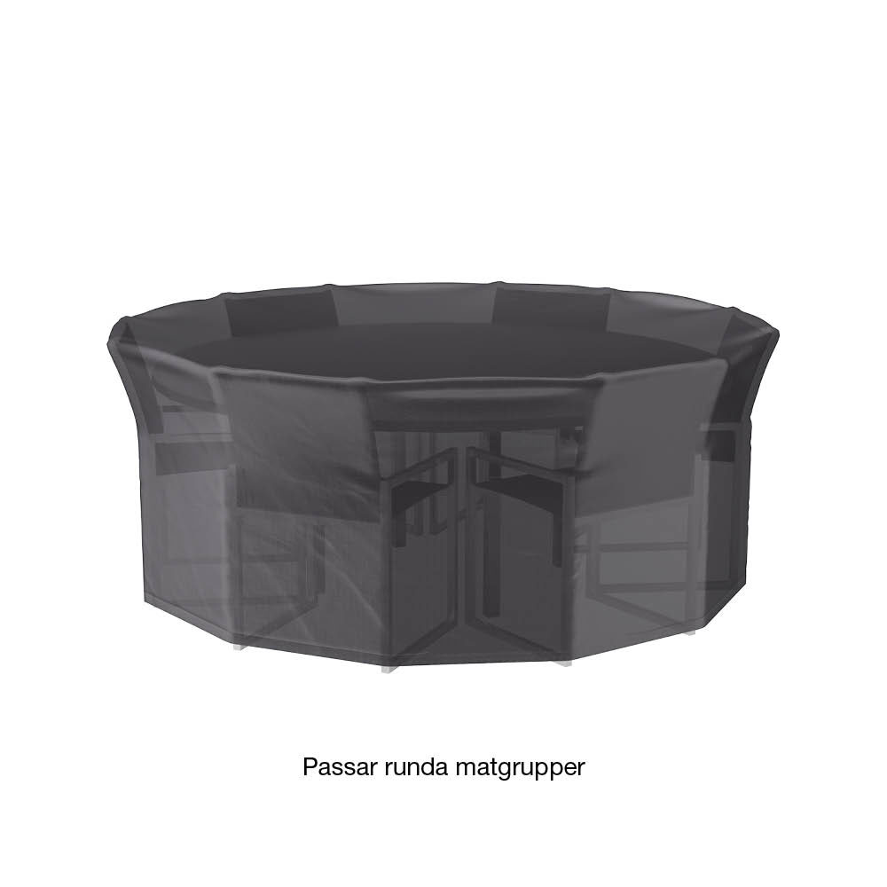 Møbeltrekk Aerocover