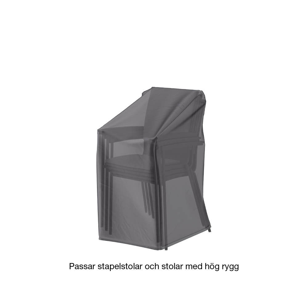 Møbeltrekk Aerocover